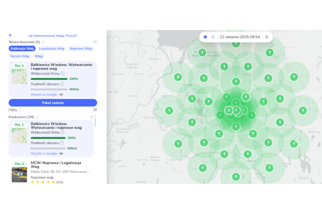 Pozycjonowanie Google - kalibracja wag